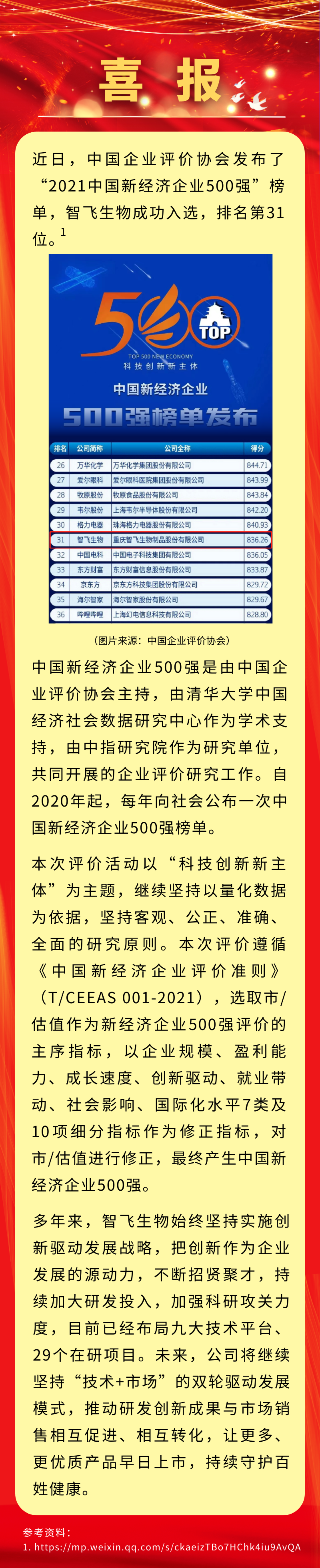 喜讯！凯发K8天生赢家一触即发生物入选&ldquo;2021中国新经济企业500强&rdquo;，排名第31位.png